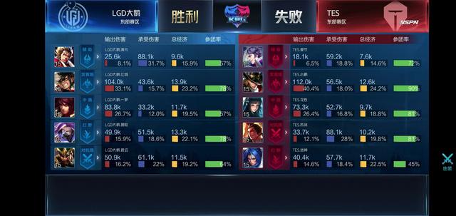 组委决定将 组委决定将