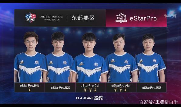 甲对决中 甲对决中