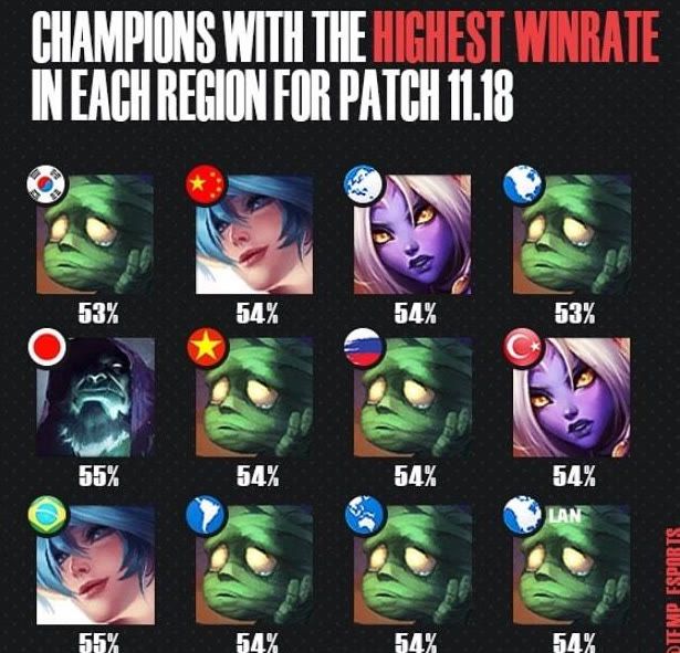 西甲：巴罗击败塞尔达